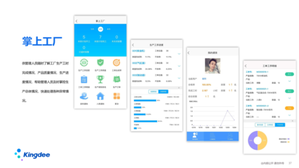 金蝶云星空是金蝶集團面向中小型企業的一個核心產品。作為核心應用的移動應用,我們提供了基于云之家、企業微信、WeLink、釘釘、小程序等平臺的全面的移動應用套件,可以覆蓋企業移動化辦公。真正做到高效敏捷,全面移動化的要求。