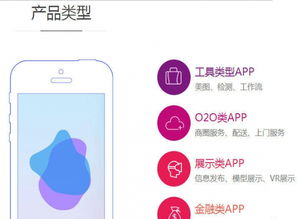 惠州專業(yè)軟件開發(fā) 微站、小程序、APP與平臺一體化解決方案