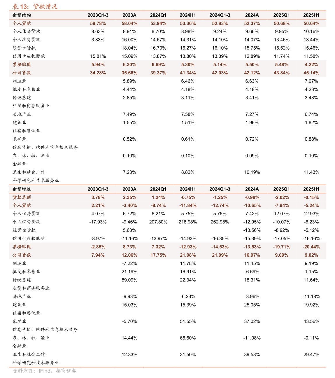 諾邦股份公告 變更公司住所、經營范圍并修訂《公司章程》，新增二手日用百貨銷售業務